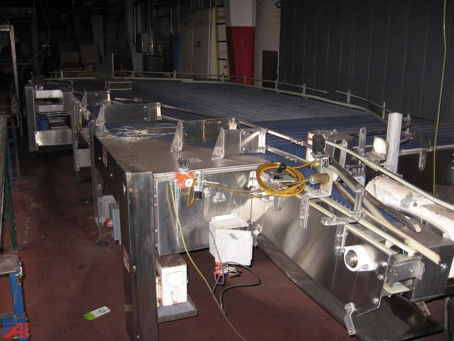 Auctions International Auction Food Processing Plant Liquidation