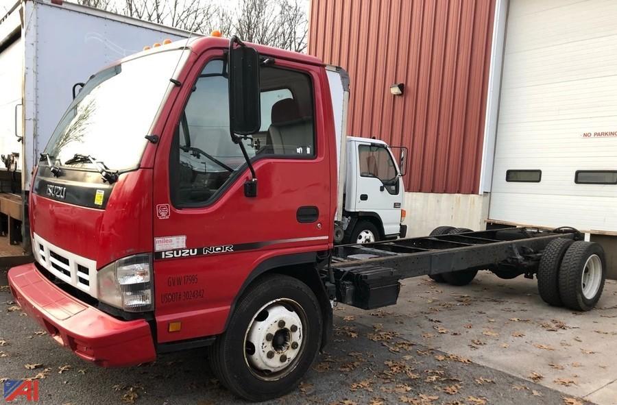 Business Surplus-CT #18492