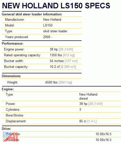 Auctions International Auction Village of Constableville DPW
