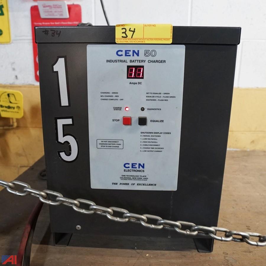 Auctions International Auction Secured Creditor Business Liquidation