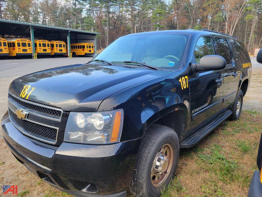 Auctions International Auction Queensbury UFSDNY 27219 ITEM (187