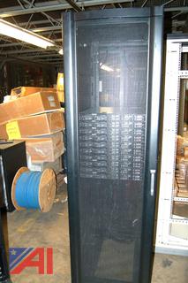 (10) Dell PowerEdge R430 Servers with Rack & Power Distribution Unit