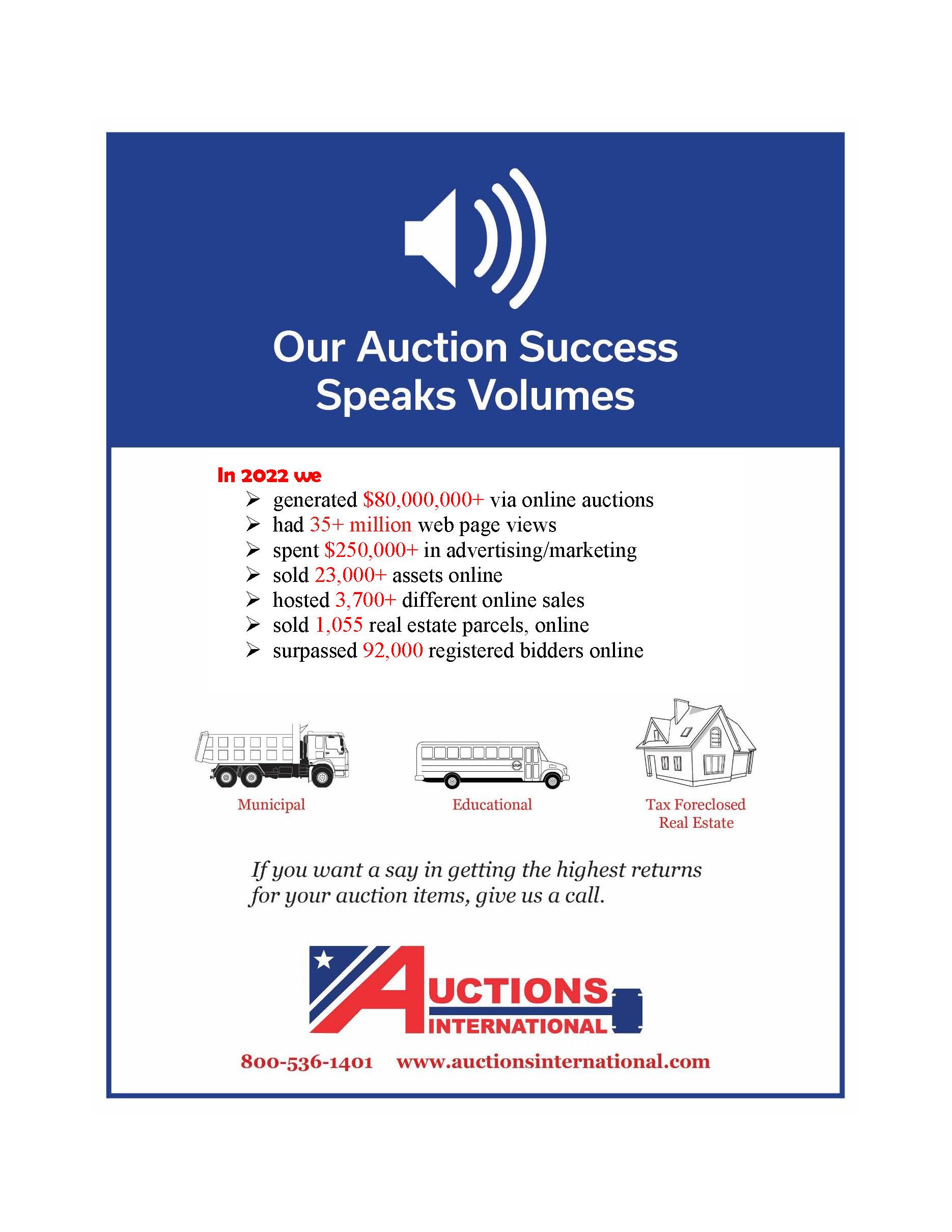 Auctions International About Auctions International, Inc.